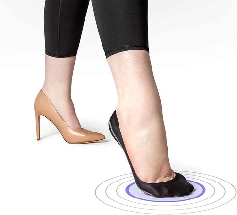 SHEEC Women's No Show Socks Lightweight for Heels, Loafers & Dress Shoes, Thin and Durable Nylon-Cotton, Non-Slip Guaranteed in Saudi Arabia