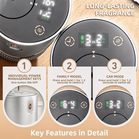 Waterless Essential Oil Diffuser, Waterless Diffusers for Home - Waterless Oil Diffuser 2 Modes, 4 Cool Mist and Timer Settings 1/2/4/6 Hours, with Warm LED in Saudi Arabia