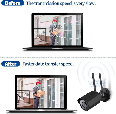 Bingfu Dual Band WiFi 2.4GHz 5GHz 5.8GHz 3dBi MIMO RP-SMA Male Antenna (10-Pack) for WiFi Router Wireless Network Card USB Adapter Security IP Camera Video Surveillance in Saudi Arabia