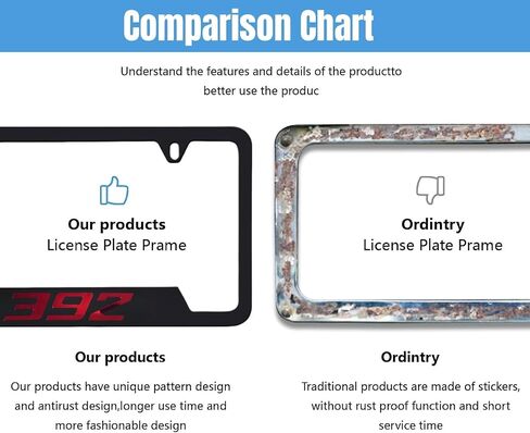 2PCS License Plate for Dodge Challenger Durango SRT 392 Premium Car License Plate Bracket Holder, Premium Aluminum Alloy Weather Proof License Plate Covers with Screw Caps Cover Set Car Accessories in Saudi Arabia