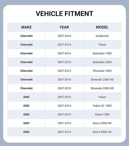 Windshield Sun Shade for Chevrolet Silverado/GMC Sierra 1500 (2007-2013),Silverado/Sierra 2500 HD&3500 HD(2007-2014),Only 2007 New Body,Durable Shield, Adaptable Summer Winter Sunshade in Saudi Arabia