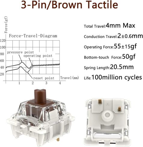 Gateron G Pro 3.0 Blue Switches for Mechanical Keyboard,3-Pin 60gf Clicky/Pre-Lubed/Pin-Enhanced Switches(108pcs,Blue,3-Pin) in Kuwait