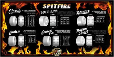 لم يتم العثور على القيمة Spitfire للكبار من الجنسين Formula Four Conical Full 99DU Conical Full. سطح ركوب أوسع وتصميم مقطوع لتحكم لا مثيل له وسرعة دائمة في كل مكان. in Kuwait