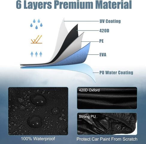 X AUTOHAUX SUV Car Cover Cab Cover for Jeep Wrangler JK JL Hardtop and Convertible Soft Top 4 Door 2007-2021 Outdoor Sun Dust Wind Snow Protection 420D Oxford with Driver Door Zipper Black in Saudi Arabia