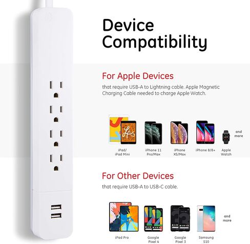 GE UltraPro 4 Outlet Surge Protector, USB-C Charging, 3 ft Designer Braided Cord, 1060 Joules, Compatible w/ iPhone 12/11/Pro/Max/Xs/XR/X/8, Samsung Galaxy S21/S10/S9/Plus, Google Pixel, White, 41354 in Saudi Arabia