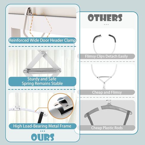 Baby Jumper, Baby Doorway Jumper with Adjustable Strap, Protable Baby Jumpers and Bouncers, Easy to Assemble, Baby Bouncer Jumper with Water Mat in Kuwait