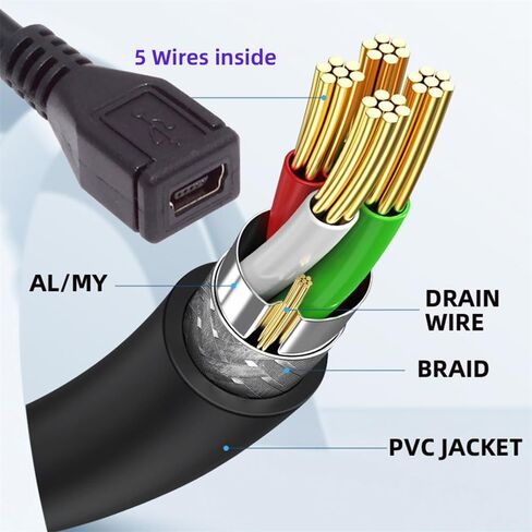 cablecc 2pcs 90 Degree Up & Down Direction Angled Mini USB 5 Pin Male to Female Extension Cable 0.2m in Saudi Arabia
