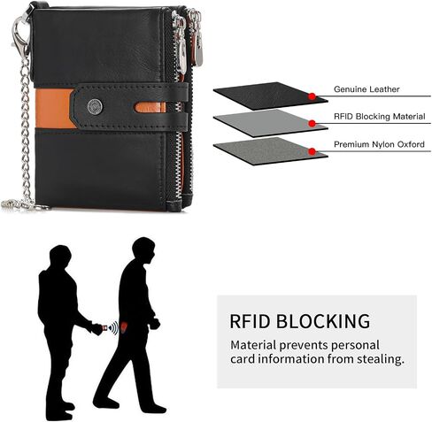 GAEKEAO Chain Wallets for Men - Bifold RFID Blocking Mens Wallet with Chain, High Security Leather Wallets with Coin Pocket in Saudi Arabia