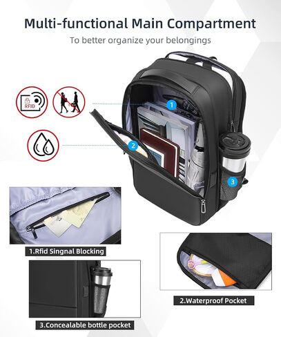 Business Backpack for Men 15.6 inch Expandable Slim Laptop Backpack With USB Charger Port Waterproof Anti-Theft Professional Work Computer Bag Hard Shell Backpack-Black in Kuwait