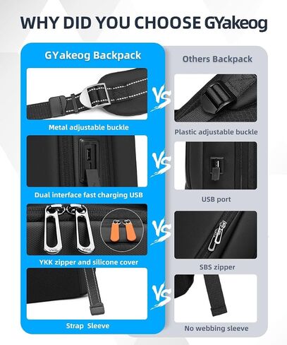 Business Backpack for Men 15.6 inch Expandable Slim Laptop Backpack With USB Charger Port Waterproof Anti-Theft Professional Work Computer Bag Hard Shell Backpack-Black in Kuwait