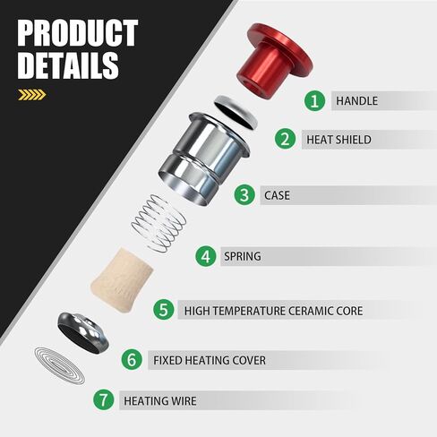 1 PC Car Cigarette Lighter Plug, 1.25" x 1.77" Alloy Surface Polished Burr-Free Rust-Proof Cigarette Lighter, Decorative Replacement Accessory, for Most Cars, SUVs, Motorcycles (Black) in Saudi Arabia