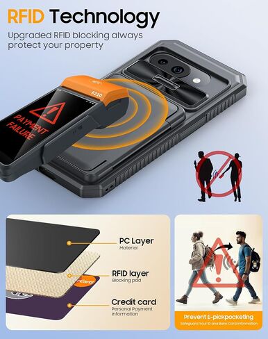 CENMASO for Google Pixel 10 Pro Case/Pixel 10 Case with Card Holder【RFID Blocking】& Sliding Camera Cover & Kickstand Full-Body Shockproof Wallet Phone Case for Pixel 10/10 Pro (Black) in Saudi Arabia