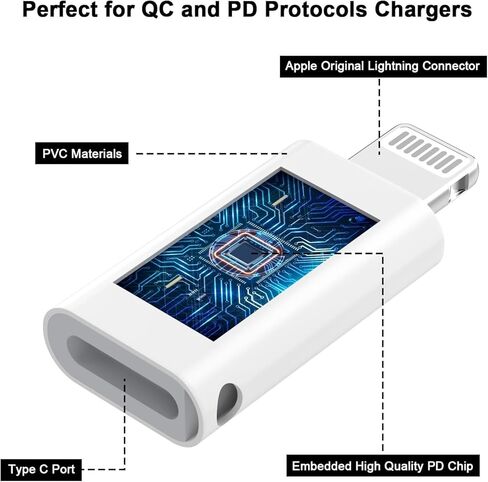 4Pack Lightning Male to USB C Female Charging Adapter,Type C Charging Support Data Transmission Connector Dongle Compatible with iPhone 14/13/12/11/8/X/XR/XS/SE/7/Plus/Pro Max/6/5 iPad Air Mini in Kuwait