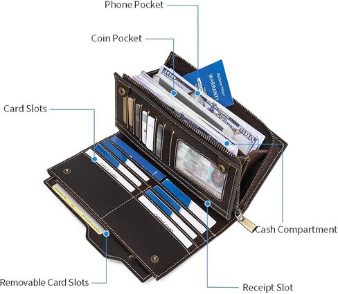 Lannsyne Grain Leather Travel Passport محفظة طويلة للرجال/النساء RFID حظر in Kuwait
