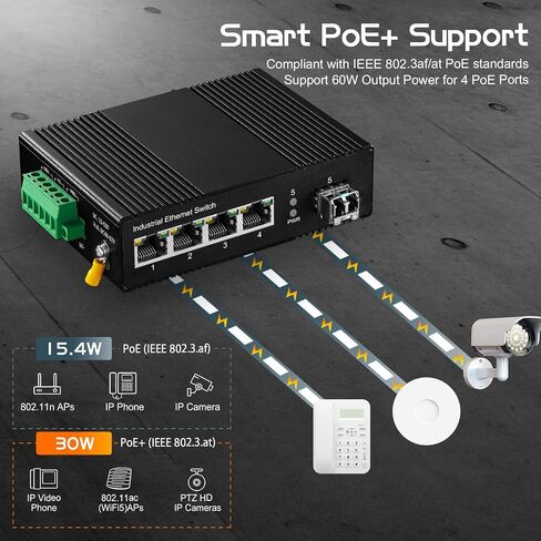 محول إيثرنت صناعي Binardat 5 Port PoE Din Rail، 4 PoE IEEE802.3af/at، وصلة واحدة، 10/100 ميجابت في الثانية، حامل حائط بدون مروحة، مع مصدر طاقة PoE بقدرة 60 وات in Saudi Arabia