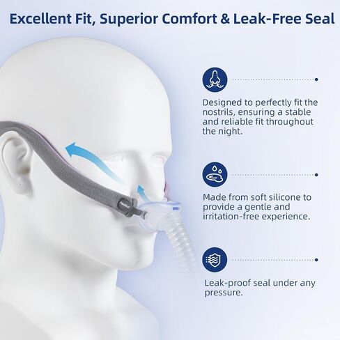 3 Packs Replacement Nasal Pillow Cushion for ResMed AirFit P10, Compatible with Original Airfit P10 Frame, Replacement Silicone CPAP Supplies, Reliable Seal & Lighter Weight, Medium in Saudi Arabia