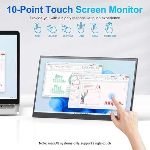MAGEX 15.6" Touchscreen Monitor, HDMI+VGA+DVI FHD 1920x1080p Rp Pi CCTV Touch Screen Monitor 10-Point Touch Display with Remote Control Speakers VESA for Pi PS4/5 Laptop PC Xbox CCTV in Saudi Arabia