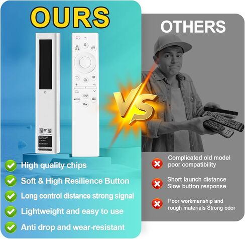 BN59-01385A Bluetooth Rechargeable Solar Cell Control for Samsung Solar Remote Control for Smart TV, Compatible with Samsung Smart TVs 2021-2023 Neo QLED, The Frame and Crystal UHD Smart TVs Series in Kuwait