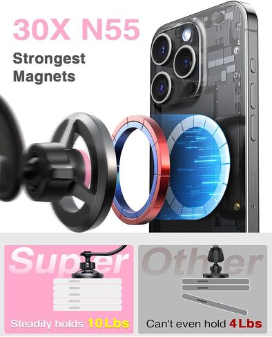 【2024 Strongest Magnet】for MagSafe Phone Holder for Car【Best Magnetic Military-Grade】Car Phone Mount Rorate Suction for Dashboard Windshield Accessories for iPhone 16 15 14 Samsung Android, Green in Saudi Arabia