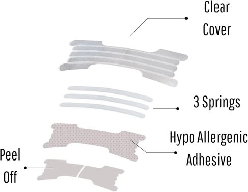 Nose Strips for Breathing. Airevolution The Nose Strips for snoring. Nasal Strips for Breathing.More Spring Effect and Strong Adhesion to Actually Work All Day or Night. Designed to Perform Better. in Saudi Arabia