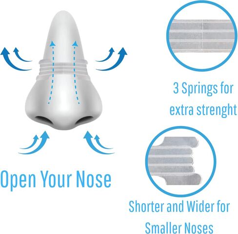 Nose Strips for Breathing. Airevolution The Nose Strips for snoring. Nasal Strips for Breathing.More Spring Effect and Strong Adhesion to Actually Work All Day or Night. Designed to Perform Better. in Saudi Arabia
