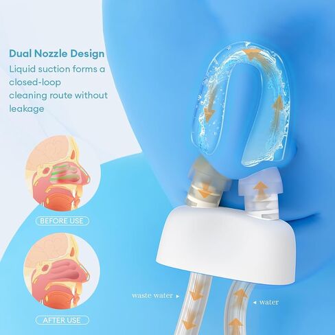 Fathers Day Gifts, Electric Nasal Irrigation System Nasal Rinse with 30 Salt Packets, Sinus Rinse Machine, Nose Cleaner for Sinus Adult, Nasal Flush Congestion & Running Nose Relief Auto-Clean in Saudi Arabia