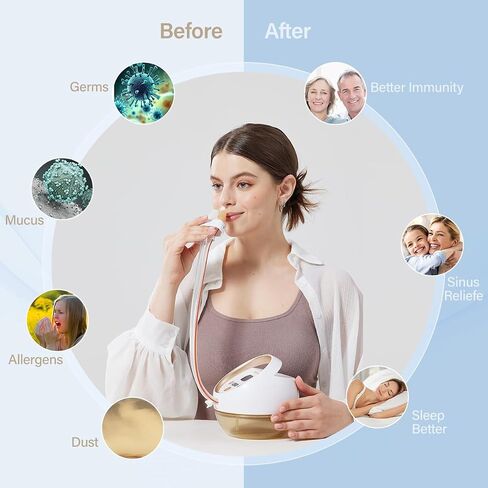 Fathers Day Gifts, Electric Nasal Irrigation System Nasal Rinse with 30 Salt Packets, Sinus Rinse Machine, Nose Cleaner for Sinus Adult, Nasal Flush Congestion & Running Nose Relief Auto-Clean in Saudi Arabia
