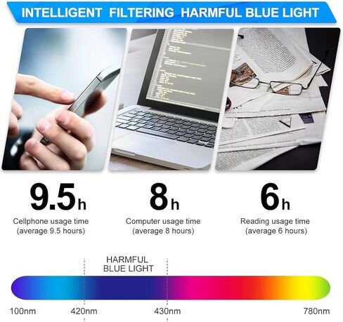 MIRYEA Blue Light Blocking Glasses UV400 Sunglasses Computer Gaming Eyeglasses Eye Protection Metal Eyewear for Men and Women in Saudi Arabia
