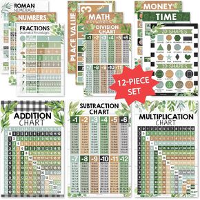 12 Farmhouse Math Posters For Elementary School Posters For Classroom - Poster Math Classroom Decorations For Teachers, Multiplication Chart Poster For Teachers, Place Value Chart for Classroom Wall