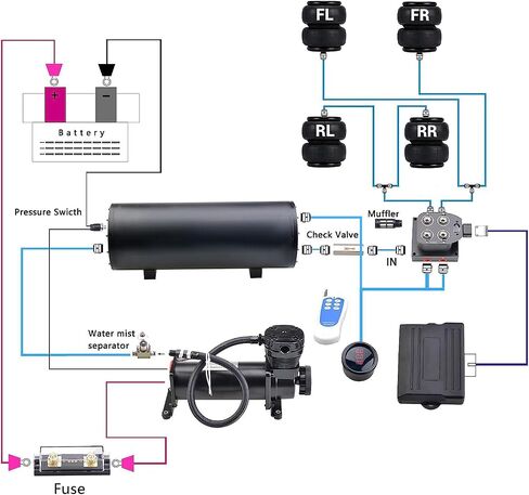 صمام الملف اللولبي الشامل للركوب الهوائي 1/4 NPT 12V Air Ride Sundension Mifold Controller Valve Pneumatic Extorber مع صندوق تحكم وبعد (0-200psi) in Kuwait