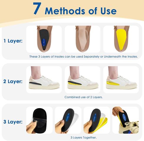 Dr. Shoesert Adjustable Orthopedic Heel Lift, 3-Layer Height Increase Insoles for Heel Pain and Leg Length Discrepancy, Heel Wedge Inserts for Achilles Tendonitis (Black, Large) in Saudi Arabia