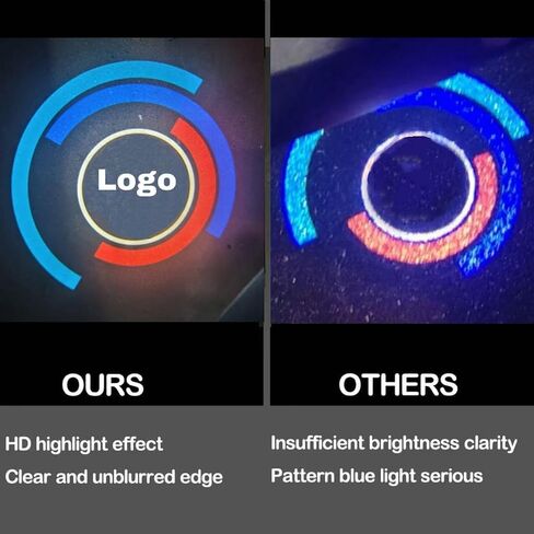 Car Door Puddle Light Logo Projector No Fade LED Projector Compatible with F20 F22 F30 F32 G30 F26 F15/ G32 2 3 4 5 6 7 Series/iX, pack of 1 (50th Anniversary (1 door light/ 1pc)) in Saudi Arabia