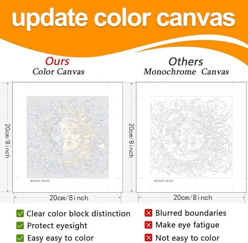 مجموعة الطلاء بالأرقام من Axquilon للبالغين المبتدئين - مجموعات الطلاء حسب الأرقام للبالغين على القماش، مجموعات الطلاء حسب الأرقام السهلة للبالغين - لوازم الرسم الزيتي للهدايا ديكور جدار المنزل 16 × 20 بوصة in Kuwait
