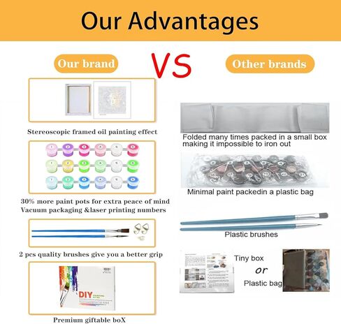 مجموعة الطلاء بالأرقام من Axquilon للبالغين المبتدئين - مجموعات الطلاء حسب الأرقام للبالغين على القماش، مجموعات الطلاء حسب الأرقام السهلة للبالغين - لوازم الرسم الزيتي للهدايا ديكور جدار المنزل 16 × 20 بوصة in Kuwait