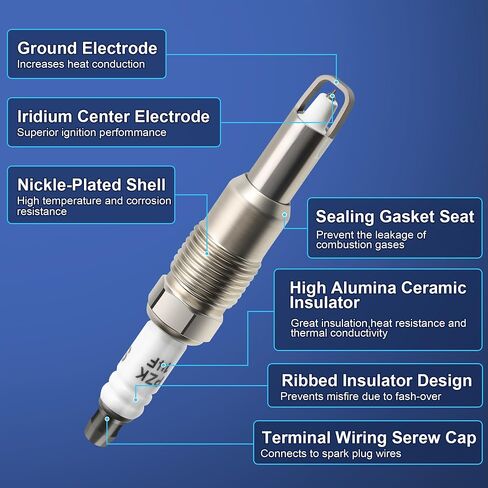 Iridium Spark Plugs 8 Pack SP515 SP546 Compatible with 2004 2005 2006 2007 2008 Ford F150 5.4 Expedition Explorer Mustang F250 F350 F450 & Lincoln Mark LT Navigator & Mercury Mountaineer V8 4.6L 5.4L in Saudi Arabia