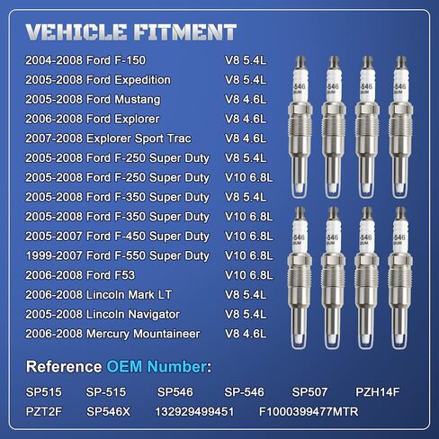 Iridium Spark Plugs 8 Pack SP515 SP546 Compatible with 2004 2005 2006 2007 2008 Ford F150 5.4 Expedition Explorer Mustang F250 F350 F450 & Lincoln Mark LT Navigator & Mercury Mountaineer V8 4.6L 5.4L in Saudi Arabia