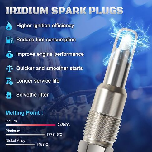 Iridium Spark Plugs 8 Pack SP515 SP546 Compatible with 2004 2005 2006 2007 2008 Ford F150 5.4 Expedition Explorer Mustang F250 F350 F450 & Lincoln Mark LT Navigator & Mercury Mountaineer V8 4.6L 5.4L in Saudi Arabia