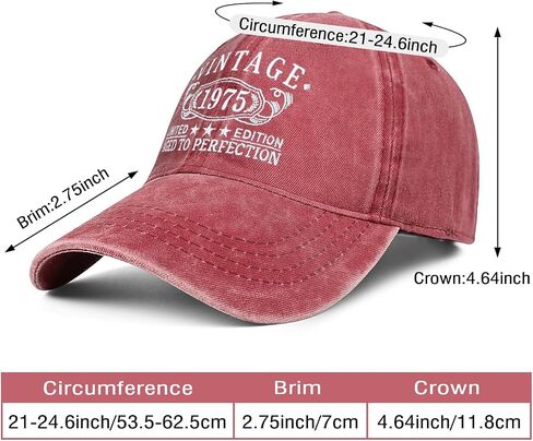 Birthday Gifts for Men Women, Personalized 18th/21st/25th/30th/40th/50th ...90th Birthday Ideas Gift, Vintage Baseball Hat in Saudi Arabia