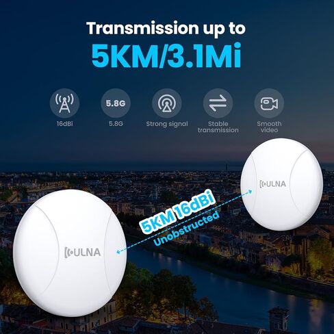 Wireless Bridge Point to Point Outdoor, ULNA Gigabit WiFi Bridge Outdoor with Ethernet Port Waterproof, PTP/PTMP Building to Building Extend WiFi to 3.1Mile Ethernet Bridge for Barn Home Office in Kuwait