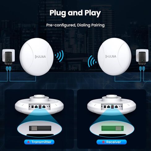 Wireless Bridge Point to Point Outdoor, ULNA Gigabit WiFi Bridge Outdoor with Ethernet Port Waterproof, PTP/PTMP Building to Building Extend WiFi to 3.1Mile Ethernet Bridge for Barn Home Office in Kuwait