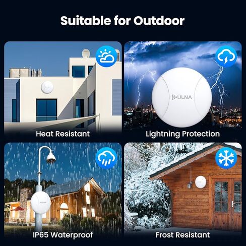 Wireless Bridge Point to Point Outdoor, ULNA Gigabit WiFi Bridge Outdoor with Ethernet Port Waterproof, PTP/PTMP Building to Building Extend WiFi to 3.1Mile Ethernet Bridge for Barn Home Office in Kuwait