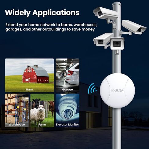Wireless Bridge Point to Point Outdoor, ULNA Gigabit WiFi Bridge Outdoor with Ethernet Port Waterproof, PTP/PTMP Building to Building Extend WiFi to 3.1Mile Ethernet Bridge for Barn Home Office in Kuwait