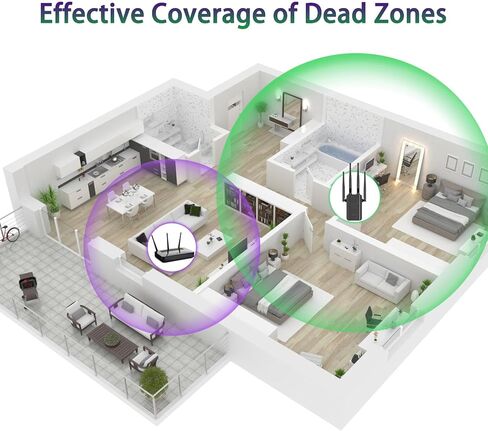 معزز إشارة موسع واي فاي، مكرر واي فاي 2024 يصل إلى 9000 قدم مربع وأكثر من 35 جهاز للمنزل، معزز واي فاي موسع الإنترنت مع منفذ إيثرنت، إعداد سهل بنقرة واحدة in Kuwait
