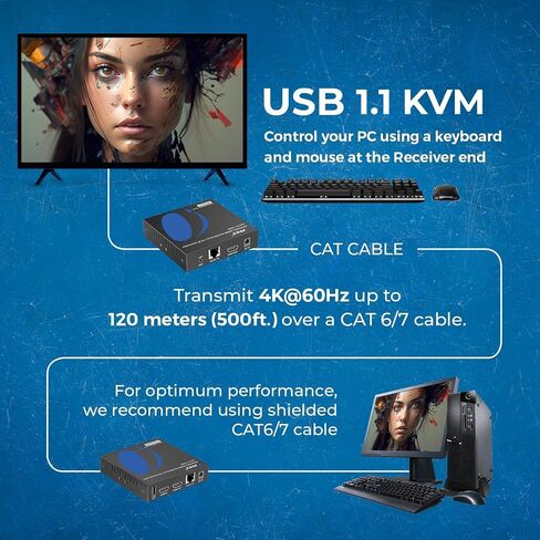OREI 4K KVM HDMI Extender Over IP CAT6 4K@60Hz One to Many Upto 330 Feet, 2 USB 1.1 Loop Out - Send to Multiple Locaiton Over 1G Switch (UHD-EXM500-KVM) in Saudi Arabia