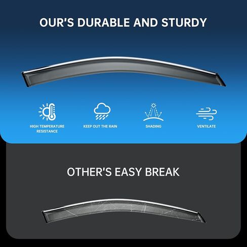 4pcs Window Visor Rain Guard Deflector for Acura TLX 2015-2020 Chrome Trim Black in Kuwait