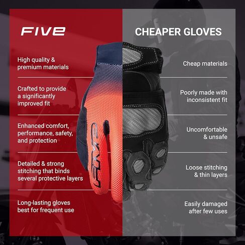 XR Pro Cycling Gloves, Unisex Racing and Riding Gloves for MTB, BMX, and More – Black, Black-Red, Camo Blue, 2XS-3XL in Saudi Arabia