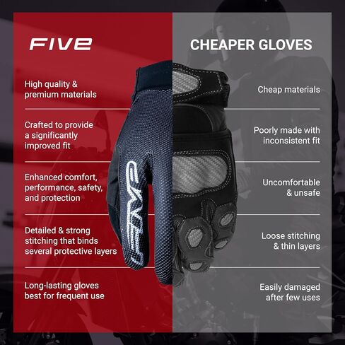 XR Pro Cycling Gloves, Unisex Racing and Riding Gloves for MTB, BMX, and More – Black, Black-Red, Camo Blue, 2XS-3XL in Saudi Arabia