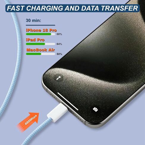 2 في 1 لكابل Apple USB إلى USB C (3.3FT/60W)، محول CarPlay لهاتف iPhone 15، كابل USB C مجدول لـ CarPlay، Android Auto، iPhone 15/15 Plus/15 Pro Max، iPad Pro/Air/Mini، جهاز التحكم عن بعد لتلفزيون أبل 3 in Saudi Arabia