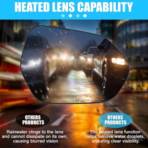 Passenger Side Heated Mirror Glass Replacement for 2020-2024 Toyota Corolla, 2018-2024 Camry, 2016-2022 Prius 8790733080 in Kuwait