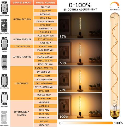 E26 Tubular LED Light Bulbs 40Watt,7.3inch T10 Tube Long Light Bulb Dimmable,4W Thin Vintage Edison LED Filament Decorative Antique Light Bulb,2700K Warm White Type T Bulb,400LM,110V,Amber(4-Pack) in Saudi Arabia